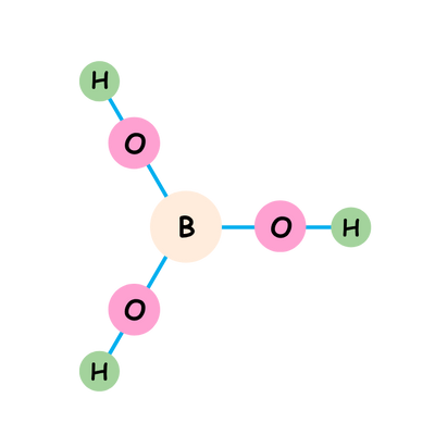 Boric Acid