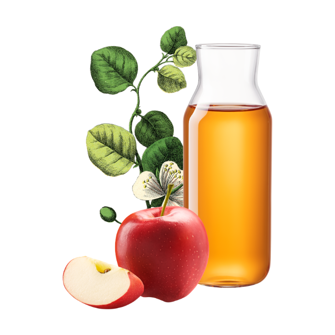 Natural Actives