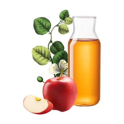 Natural Actives