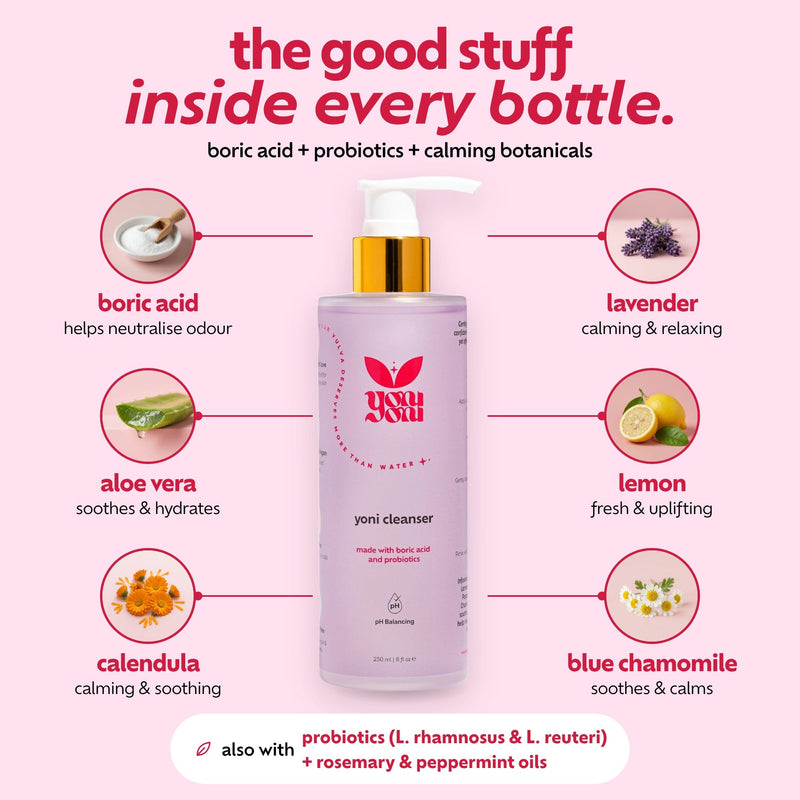 Yoni Cleanser ingredients infographic