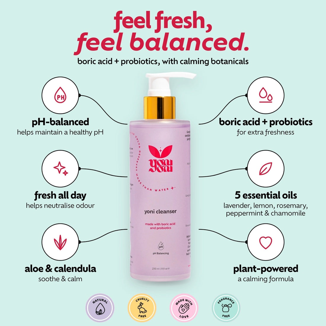 Yoni Yoni Yoni Cleanser with Boric Acid and Probiotics