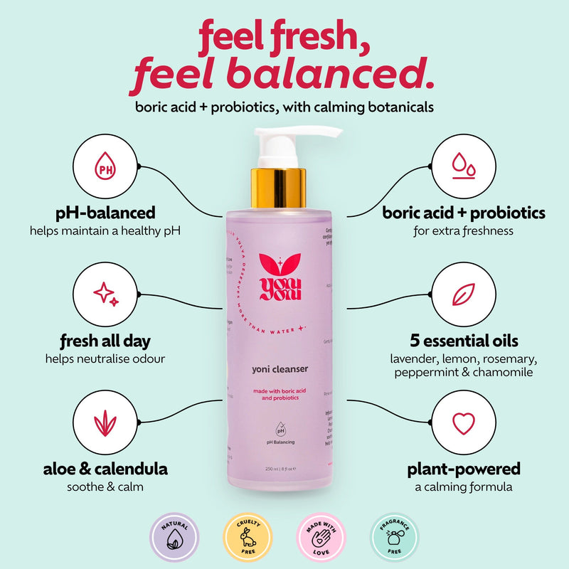 Yoni Cleanser key benefits infographic