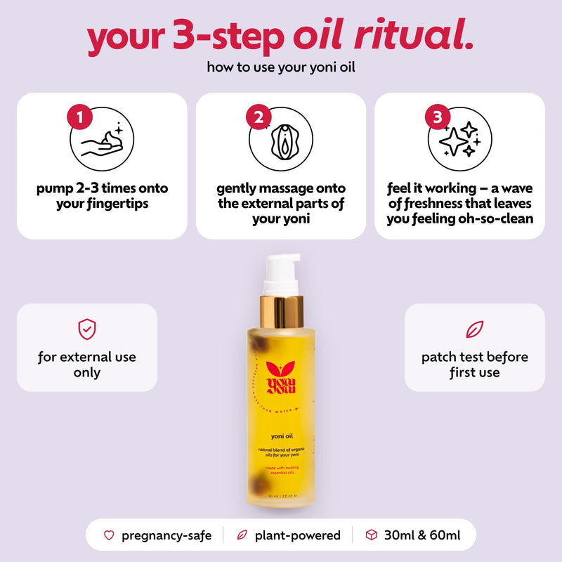 How to use Yoni Oil: pump 2-3 times onto your fingertips and gently massage onto the external parts of your yoni